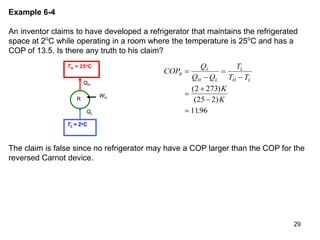 29
Example 6-4
An inventor claims to have developed a refrigerator that maintains the refrigerated
space at 2o
C while operating in a room where the temperature is 25o
C and has a
COP of 13.5. Is there any truth to his claim?
QL
Win
QH
TH = 25oC
TL = 2oC
R
COP
Q
Q Q
T
T T
K
K
R
L
H L
L
H L








( )
( )
.
2 273
25 2
1196
The claim is false since no refrigerator may have a COP larger than the COP for the
reversed Carnot device.
 