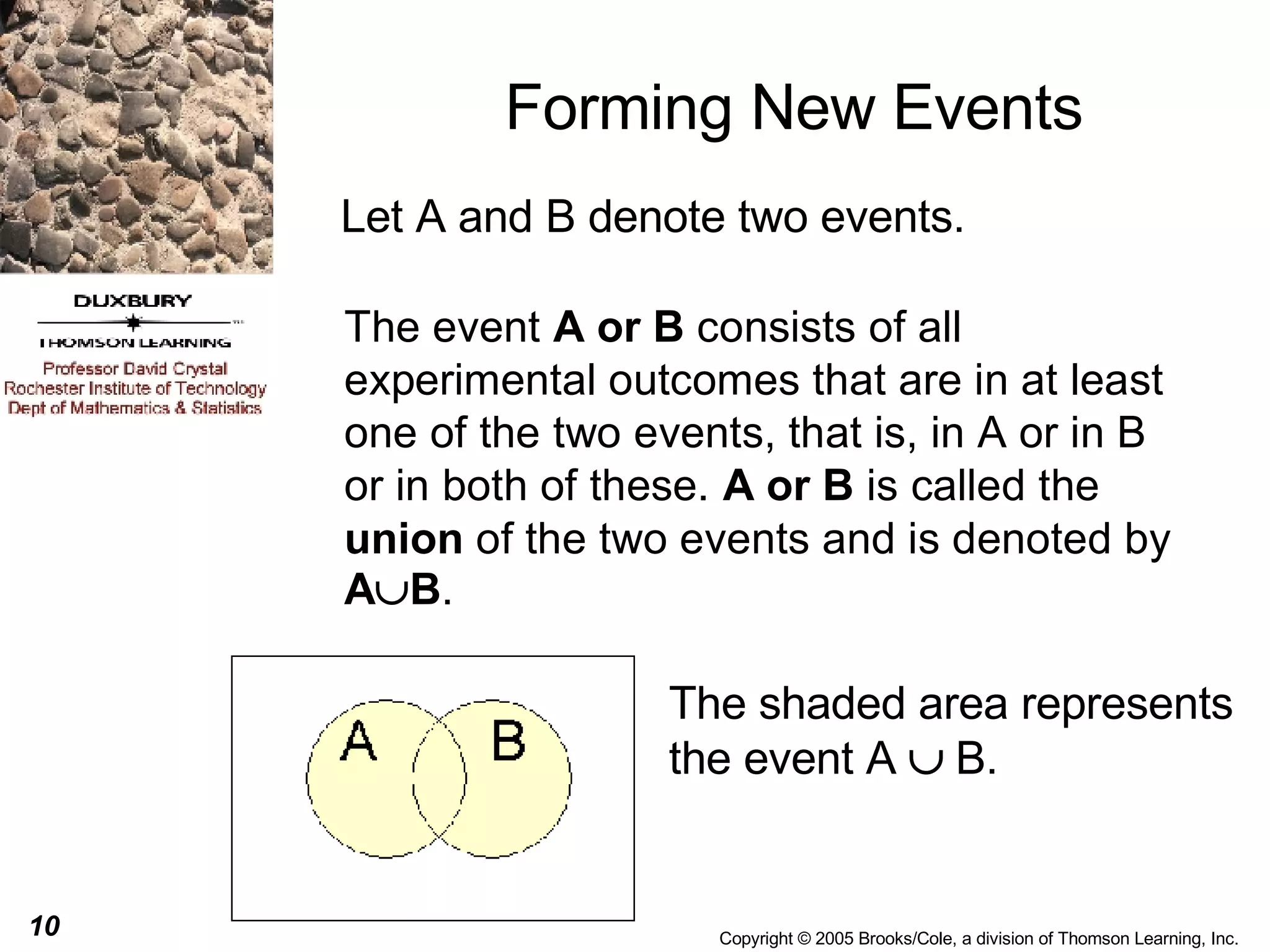 Forming New Events Let A and B denote two events. The shaded area represents the event A    B. 