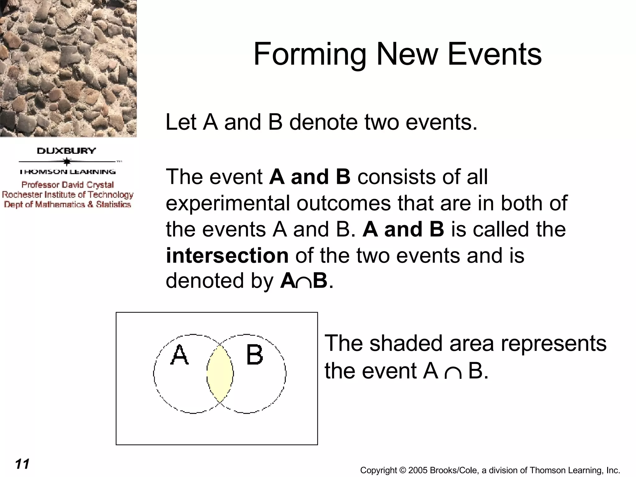 Forming New Events Let A and B denote two events. The shaded area represents the event A    B. 