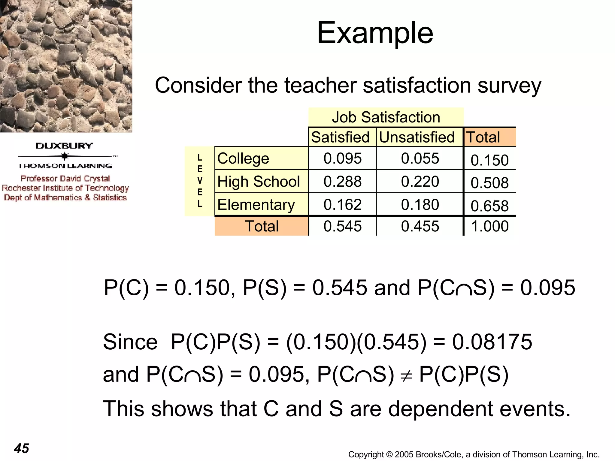 Example Consider the teacher satisfaction survey 
