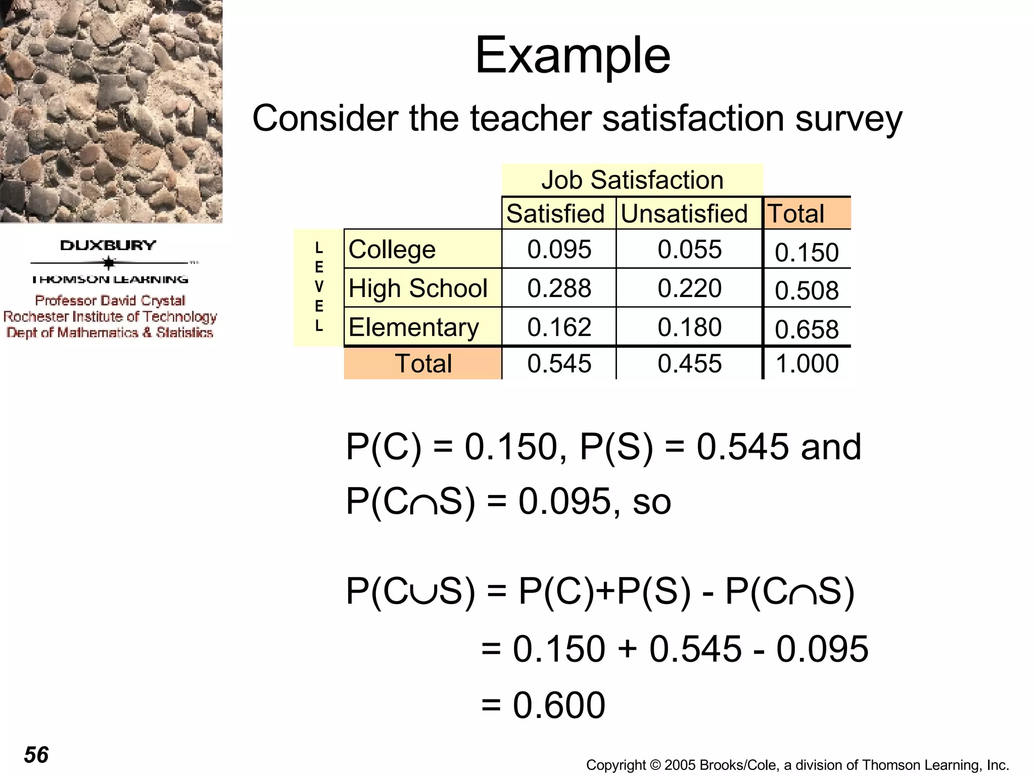 Example Consider the teacher satisfaction survey 
