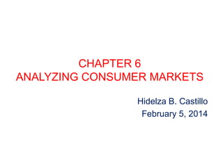 CHAPTER 6
ANALYZING CONSUMER MARKETS
Hidelza B. Castillo
February 5, 2014

 