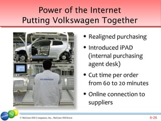 Power of the Internet
 Putting Volkswagen Together
                                                      Realigned purchasing
                                                      Introduced iPAD
                                                       (internal purchasing
                                                       agent desk)
                                                      Cut time per order
                                                       from 60 to 20 minutes
                                                      Online connection to
                                                       suppliers

© McGraw-Hill Companies, Inc., McGraw-Hill/Irwin                               6-26
 