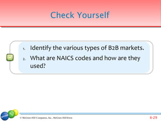 Check Yourself


  1.     Identify the various types of B2B markets.
  2.     What are NAICS codes and how are they
         used?




© McGraw-Hill Companies, Inc., McGraw-Hill/Irwin      6-29
 