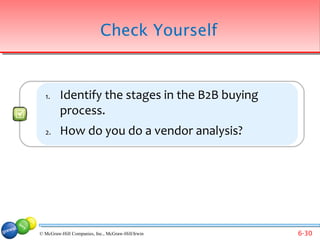 Check Yourself


  1.     Identify the stages in the B2B buying
         process.
  2.     How do you do a vendor analysis?




© McGraw-Hill Companies, Inc., McGraw-Hill/Irwin   6-30
 