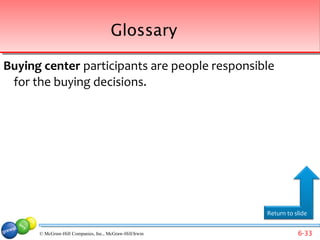 Glossary

Buying center participants are people responsible
 for the buying decisions.




                                                         Return to slide


      © McGraw-Hill Companies, Inc., McGraw-Hill/Irwin              6-33
 