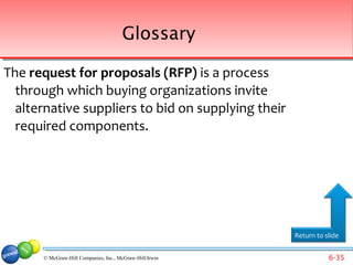 Glossary

The request for proposals (RFP) is a process
  through which buying organizations invite
  alternative suppliers to bid on supplying their
  required components.




                                                         Return to slide


      © McGraw-Hill Companies, Inc., McGraw-Hill/Irwin              6-35
 