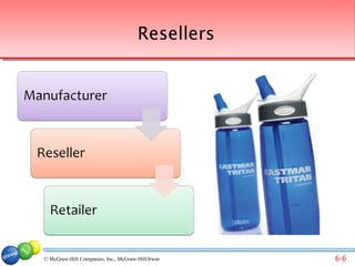 Resellers




© McGraw-Hill Companies, Inc., McGraw-Hill/Irwin   6-6
 