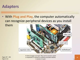 Chapter 06 Computing Components.pptxabdi | PPTX