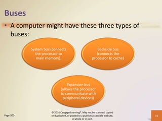 Chapter 06 Computing Components.pptxabdi | PPTX