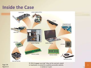 Chapter 06 Computing Components.pptxabdi | PPTX