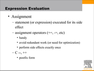 Comprehensive Overview of Control Flow in Programming Languages | PPT