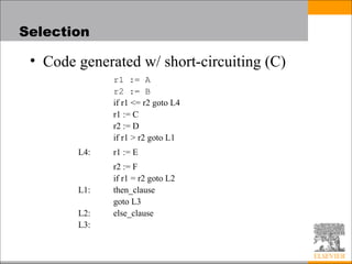 Comprehensive Overview of Control Flow in Programming Languages | PPT