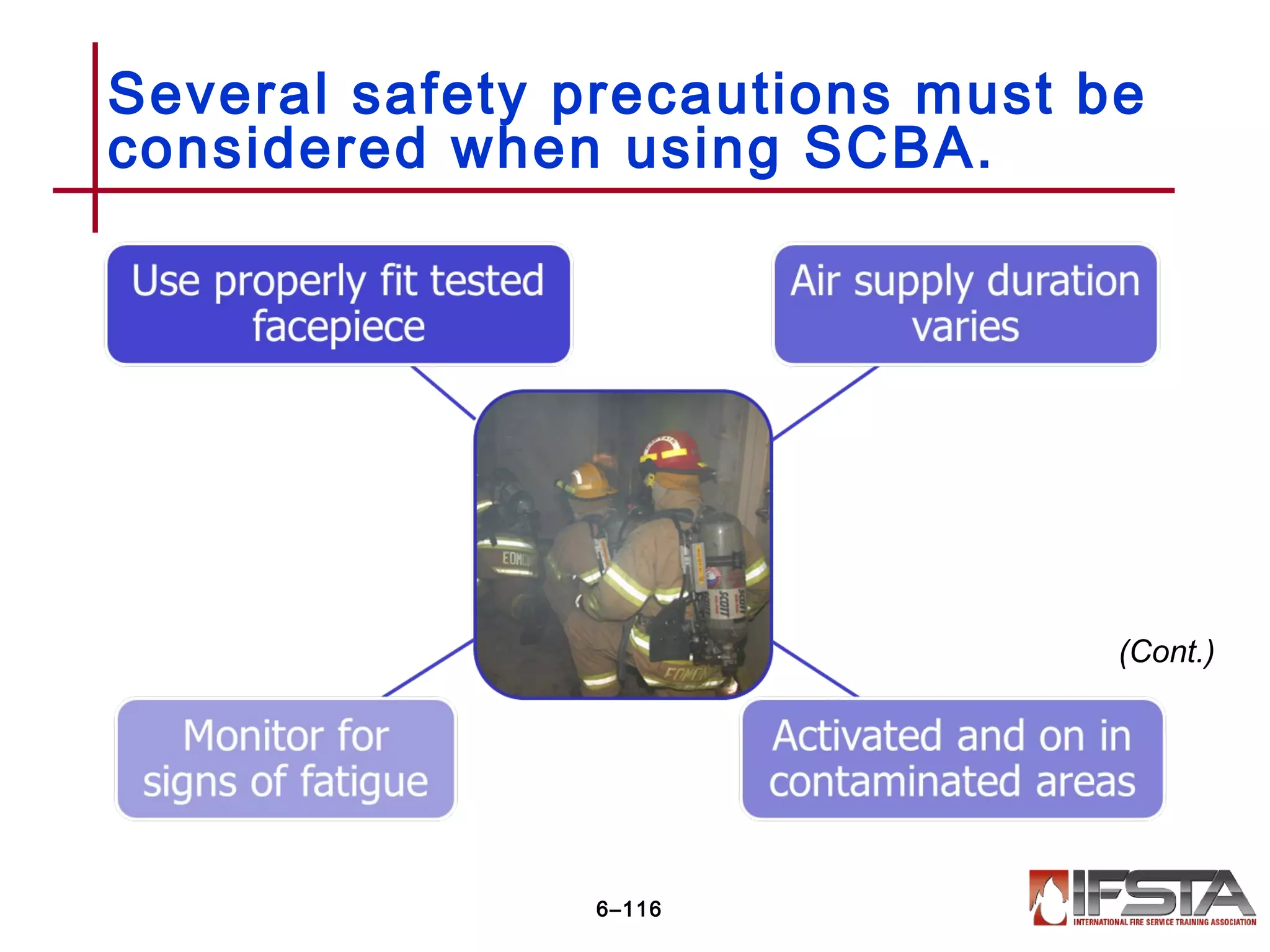 Several safety precautions must be
considered when using SCBA.
6–116
(Cont.)
 