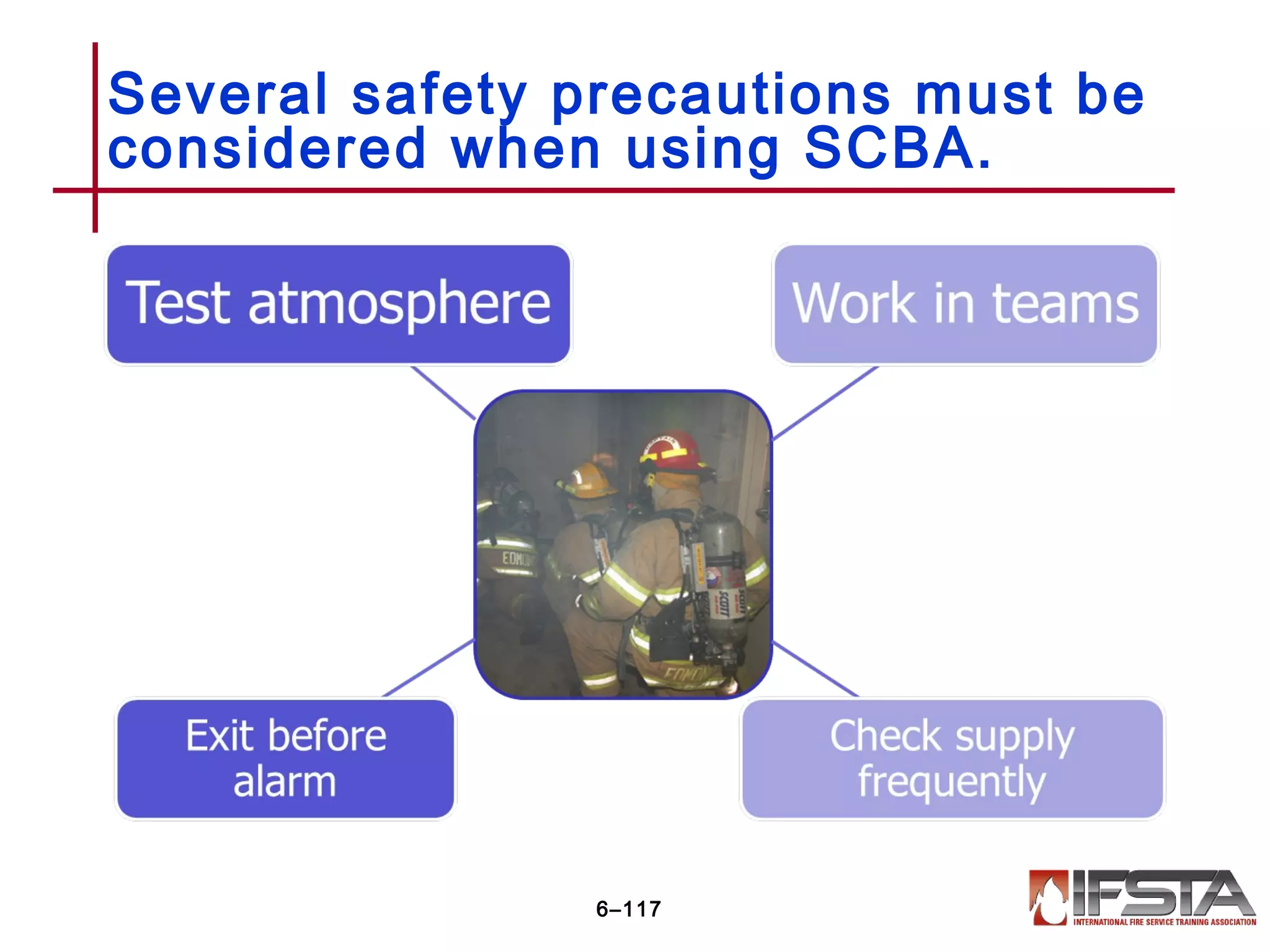 Several safety precautions must be
considered when using SCBA.
6–117
 