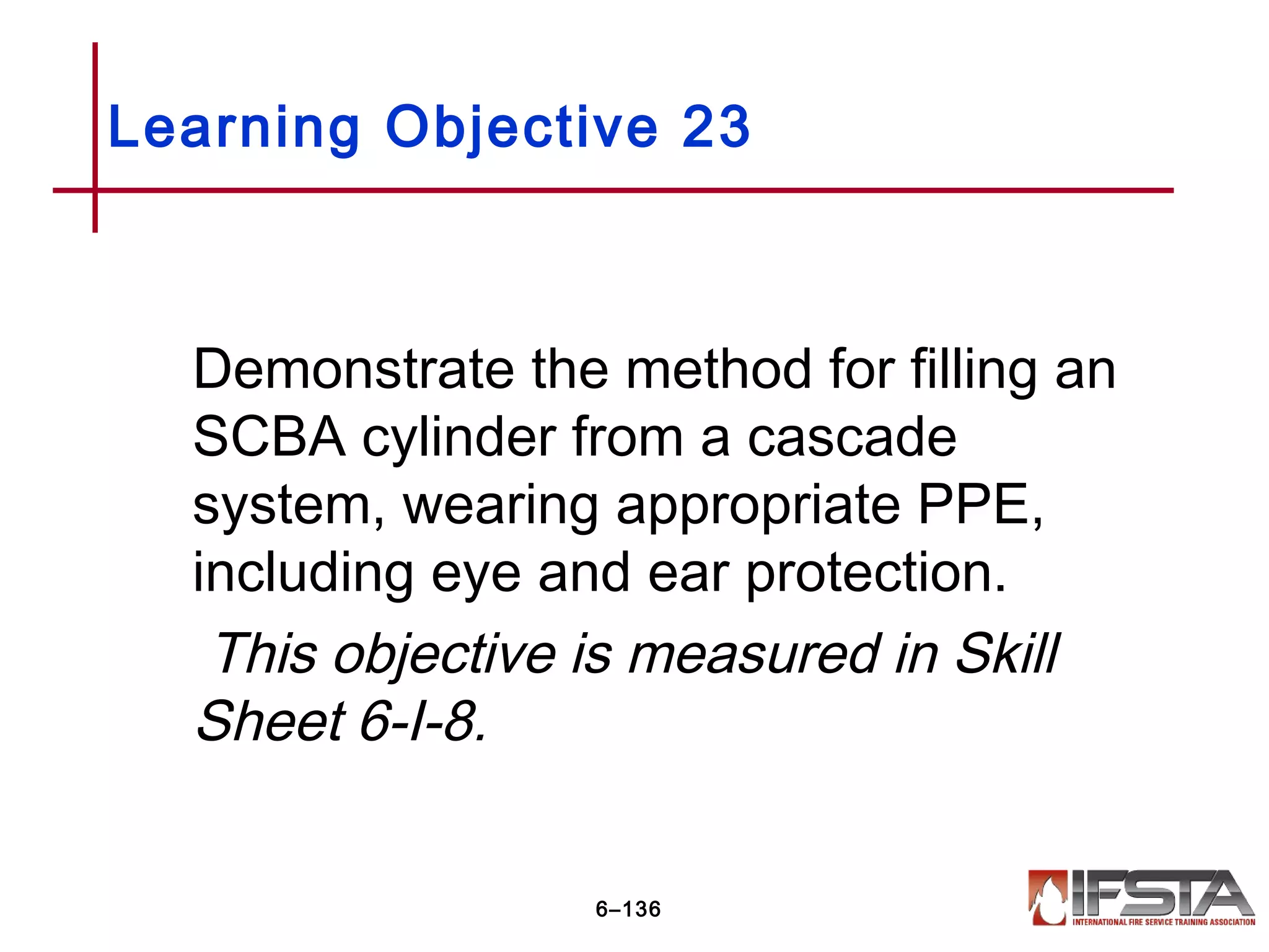 Demonstrate the method for filling an
SCBA cylinder from a cascade
system, wearing appropriate PPE,
including eye and ear protection.
This objective is measured in Skill
Sheet 6-I-8.
Learning Objective 23
6–136
 