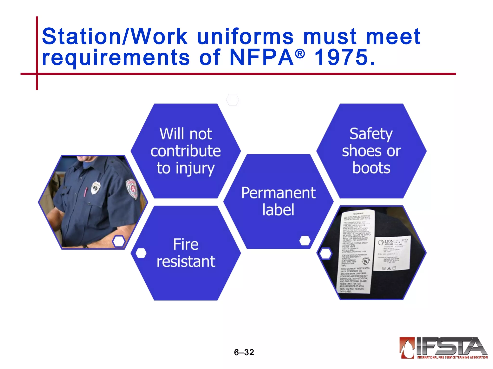 Station/Work uniforms must meet
requirements of NFPA®
1975.
6–32
 