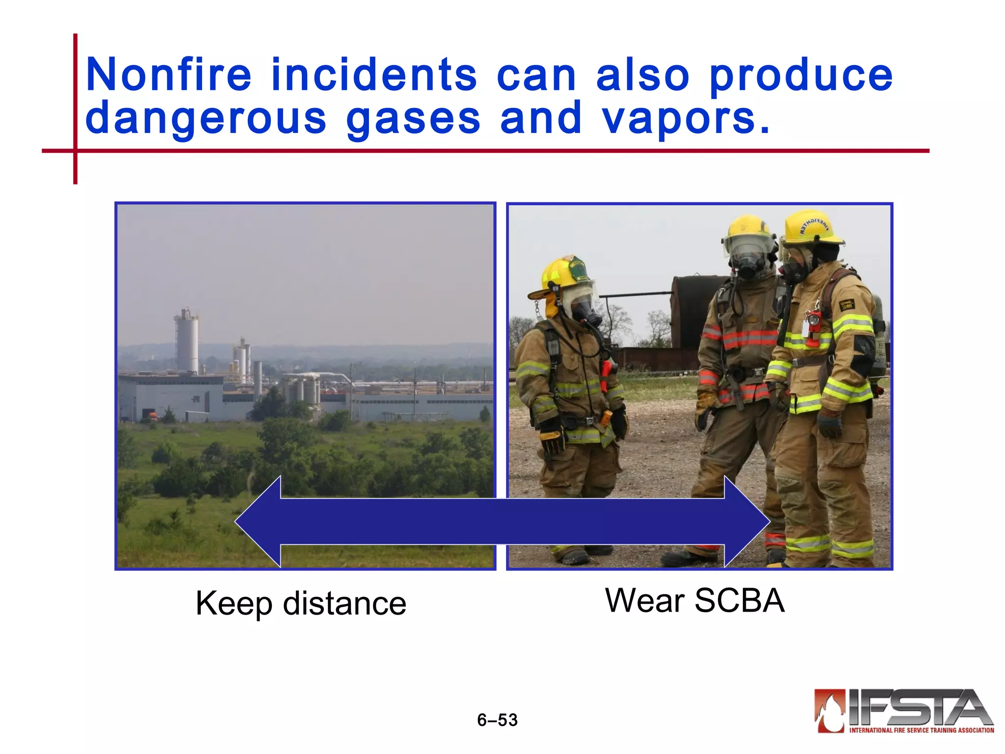 Nonfire incidents can also produce
dangerous gases and vapors.
6–53
Keep distance Wear SCBA
 