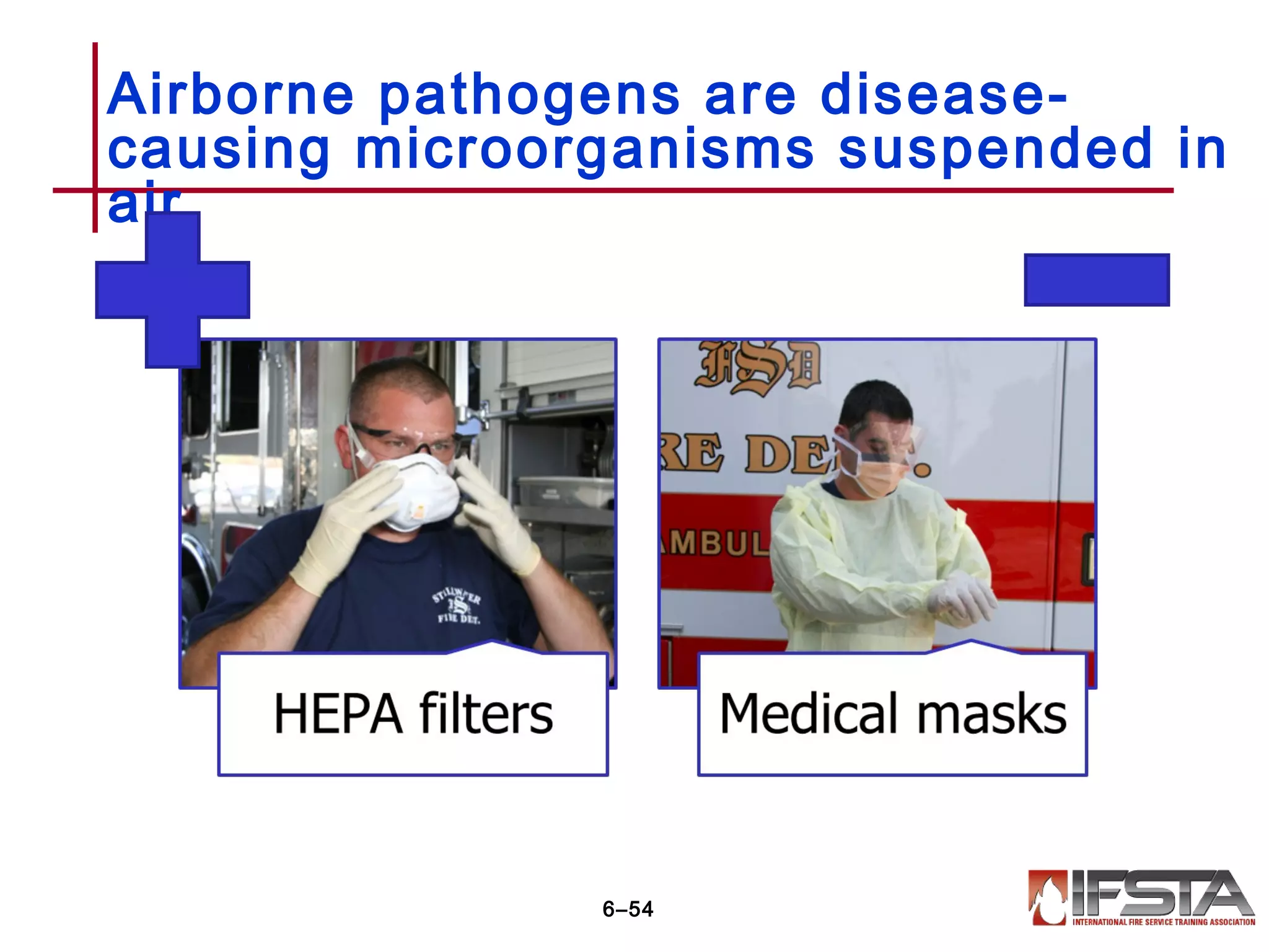 Airborne pathogens are disease-
causing microorganisms suspended in
air.
6–54
 