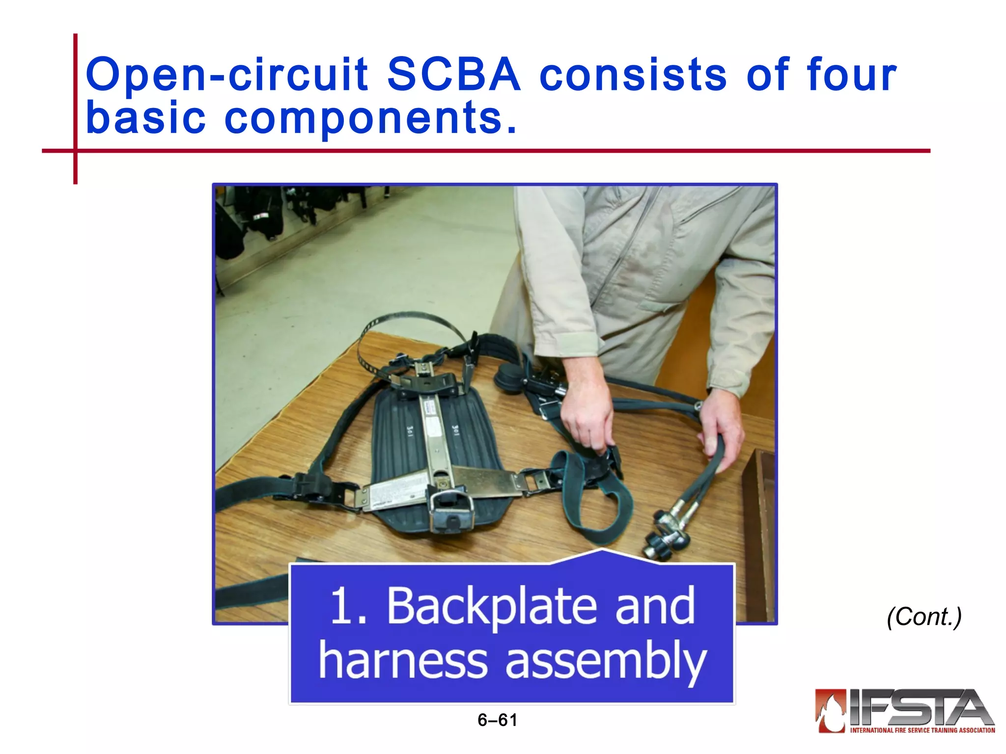 Open-circuit SCBA consists of four
basic components.
6–61
(Cont.)
 