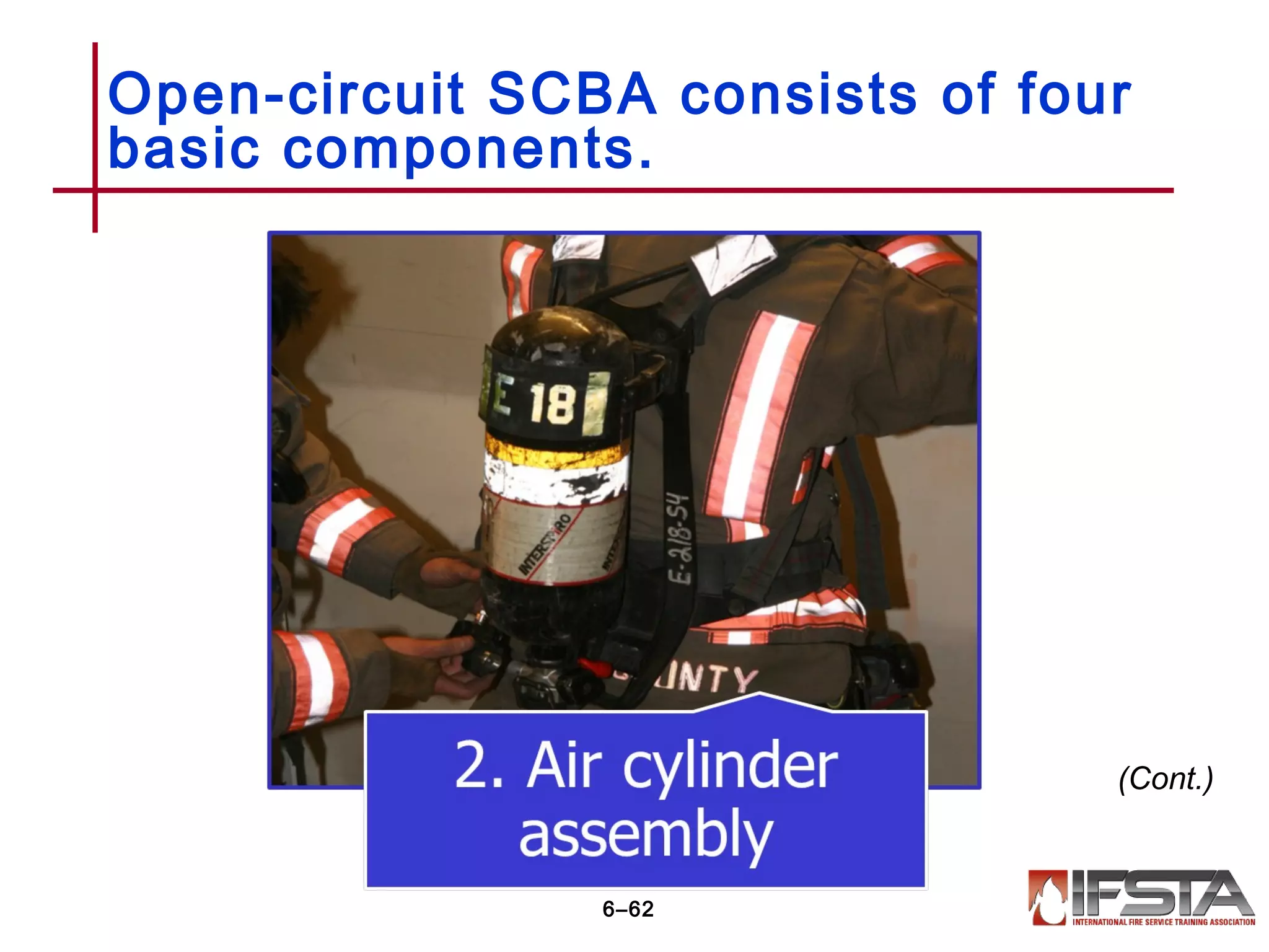 Open-circuit SCBA consists of four
basic components.
6–62
(Cont.)
 