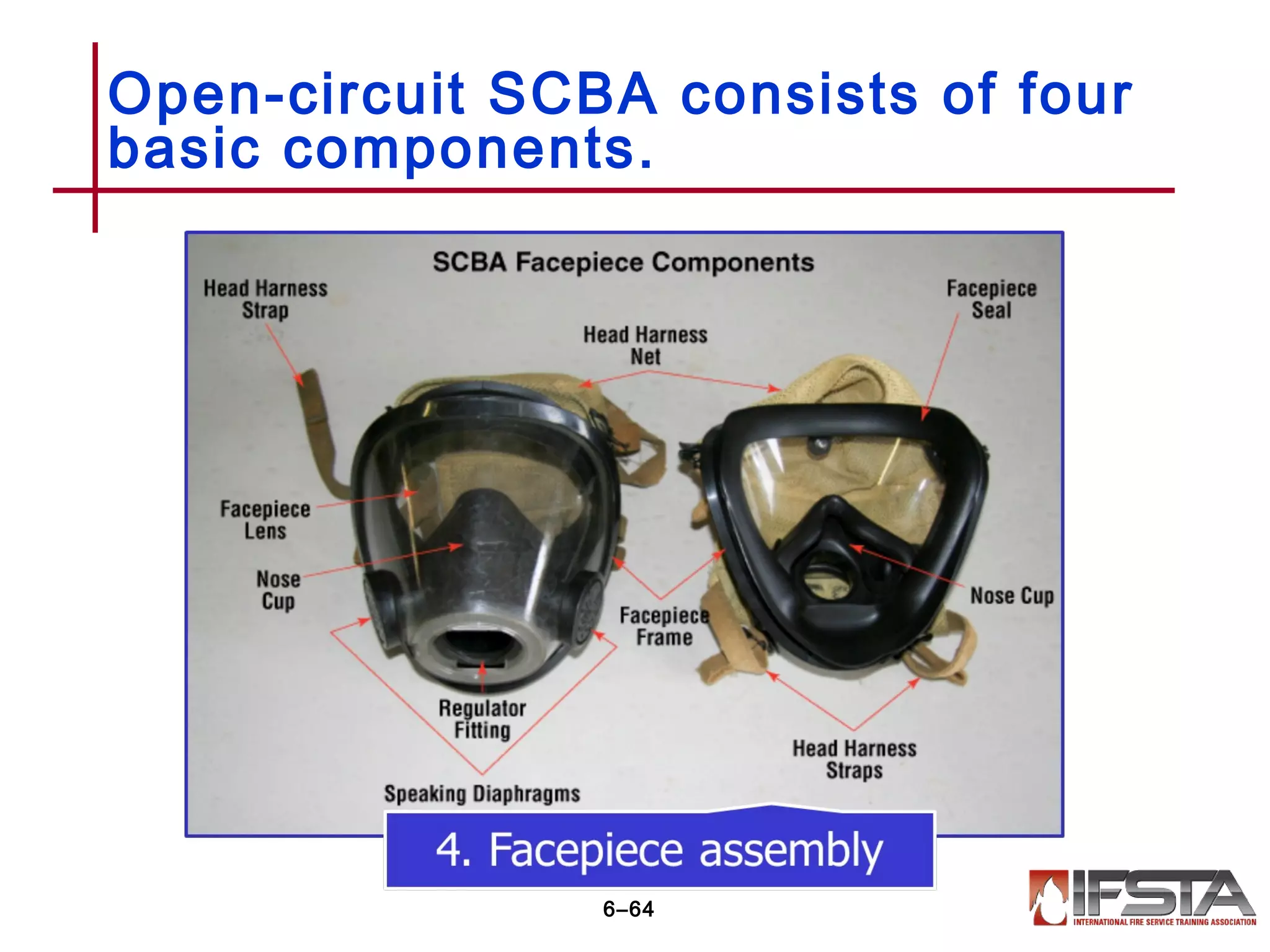 Open-circuit SCBA consists of four
basic components.
6–64
 
