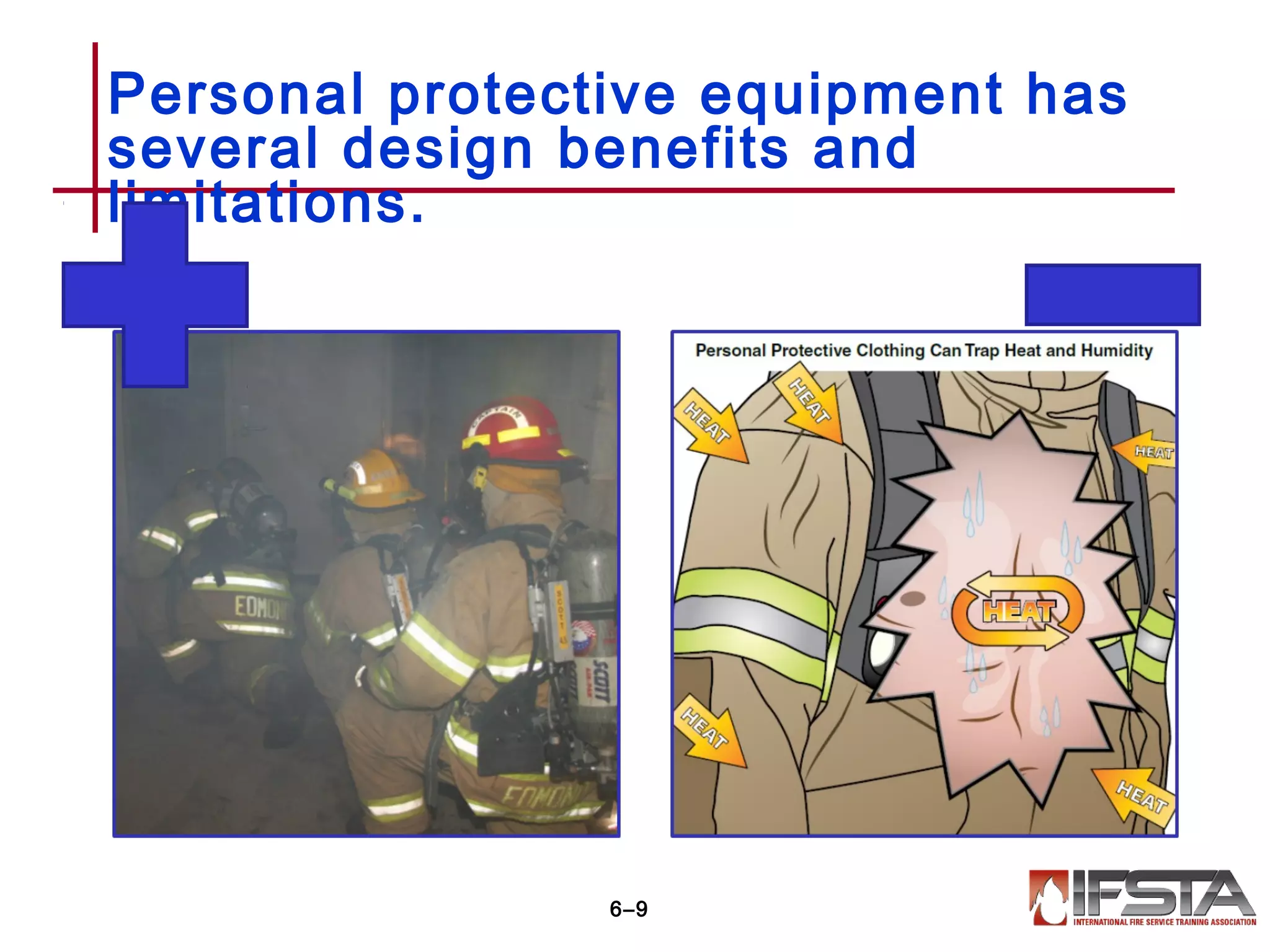 Personal protective equipment has
several design benefits and
limitations.
6–9
 