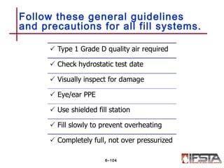 Follow these general guidelines
and precautions for all fill systems.
6–104
 