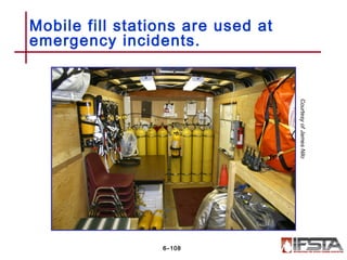 Mobile fill stations are used at
emergency incidents.
6–108
CourtesyofJamesNilo
 