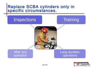 Replace SCBA cylinders only in
specific circumstances.
6–111
 