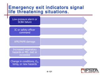 Emergency exit indicators signal
life threatening situations.
6–121
 
