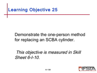 Demonstrate the one-person method
for replacing an SCBA cylinder.
This objective is measured in Skill
Sheet 6-I-10.
Learning Objective 25
6–138
 