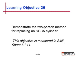 Demonstrate the two-person method
for replacing an SCBA cylinder.
This objective is measured in Skill
Sheet 6-I-11.
Learning Objective 26
6–139
 
