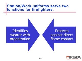 Station/Work uniforms serve two
functions for firefighters.
6–31
 