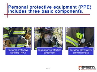 Personal protective equipment (PPE)
includes three basic components.
6–4
 