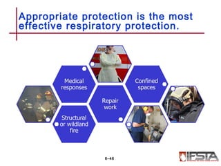 Appropriate protection is the most
effective respiratory protection.
6–46
 