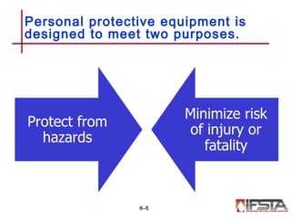 Personal protective equipment is
designed to meet two purposes.
6–5
 