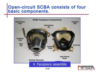 Open-circuit SCBA consists of four
basic components.
6–64
 