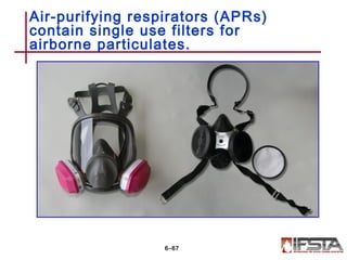 Air-purifying respirators (APRs)
contain single use filters for
airborne particulates.
6–67
 