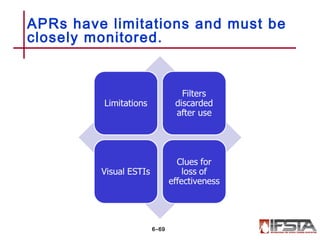 APRs have limitations and must be
closely monitored.
6–69
 