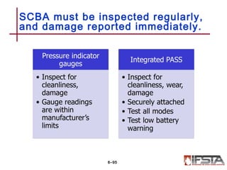 SCBA must be inspected regularly,
and damage reported immediately.
6–95
 