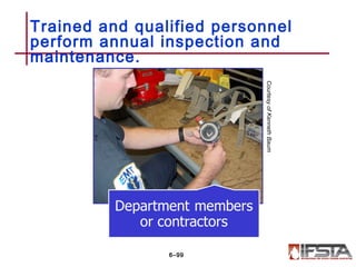 Trained and qualified personnel
perform annual inspection and
maintenance.
6–99
CourtesyofKennethBaum
 