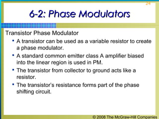 © 2008 The McGraw-Hill Companies
24
6-2: Phase Modulators6-2: Phase Modulators
Transistor Phase Modulator
 A transistor can be used as a variable resistor to create
a phase modulator.
 A standard common emitter class A amplifier biased
into the linear region is used in PM.
 The transistor from collector to ground acts like a
resistor.
 The transistor’s resistance forms part of the phase
shifting circuit.
 