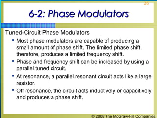 © 2008 The McGraw-Hill Companies
26
6-2: Phase Modulators6-2: Phase Modulators
Tuned-Circuit Phase Modulators
 Most phase modulators are capable of producing a
small amount of phase shift. The limited phase shift,
therefore, produces a limited frequency shift.
 Phase and frequency shift can be increased by using a
parallel tuned circuit.
 At resonance, a parallel resonant circuit acts like a large
resistor.
 Off resonance, the circuit acts inductively or capacitively
and produces a phase shift.
 
