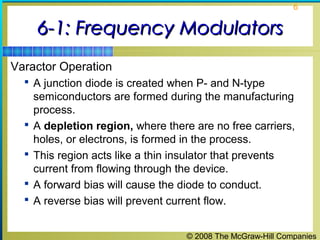 © 2008 The McGraw-Hill Companies
6
6-1: Frequency Modulators6-1: Frequency Modulators
Varactor Operation
 A junction diode is created when P- and N-type
semiconductors are formed during the manufacturing
process.
 A depletion region, where there are no free carriers,
holes, or electrons, is formed in the process.
 This region acts like a thin insulator that prevents
current from flowing through the device.
 A forward bias will cause the diode to conduct.
 A reverse bias will prevent current flow.
 