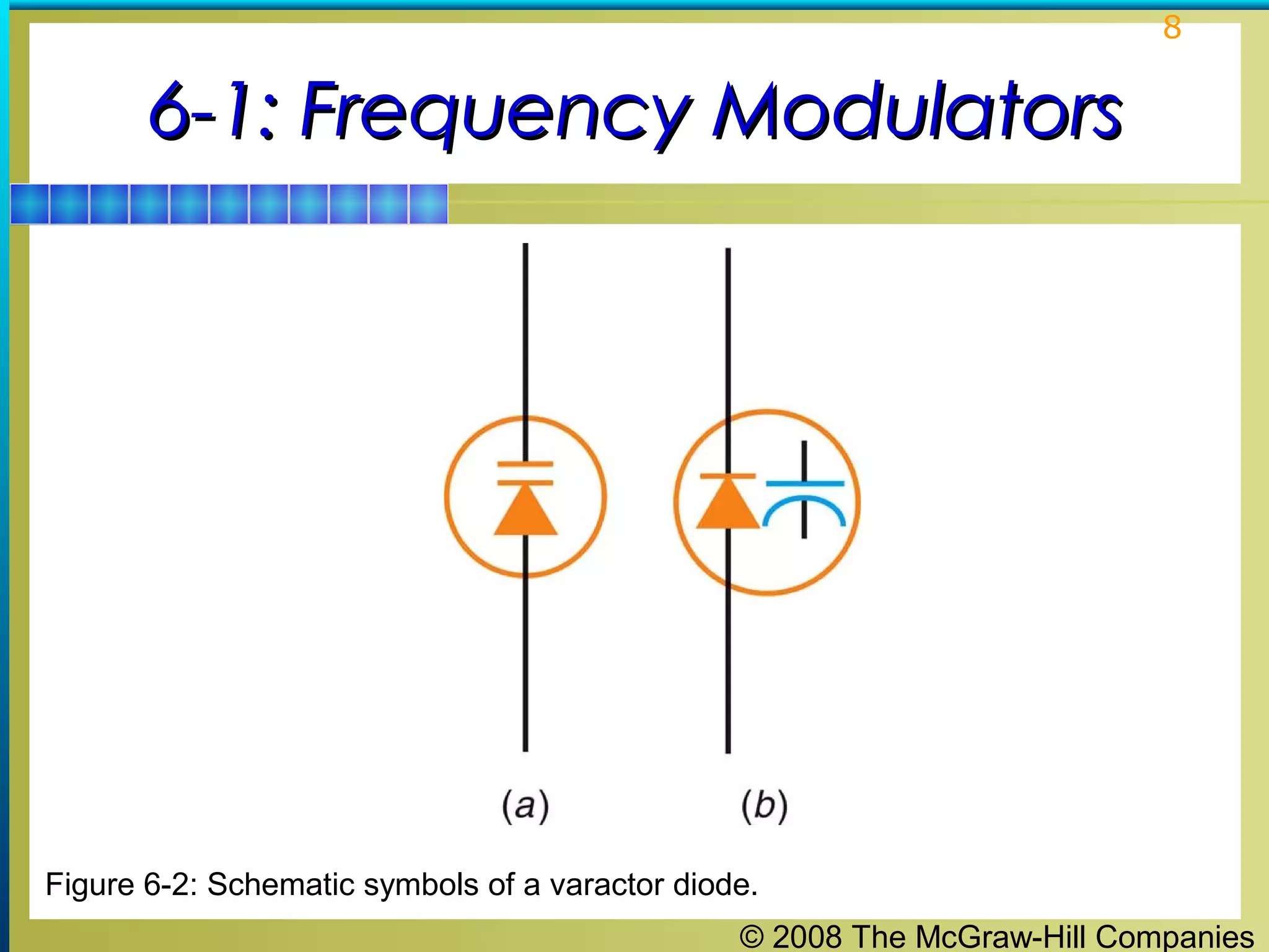 8

6-1: Frequency Modulators

Figure 6-2: Schematic symbols of a varactor diode.
© 2008 The McGraw-Hill Companies

 