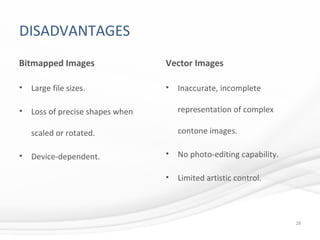 DISADVANTAGES
Bitmapped Images
• Large file sizes.
• Loss of precise shapes when
scaled or rotated.
• Device-dependent.
Vector Images
• Inaccurate, incomplete
representation of complex
contone images.
• No photo-editing capability.
• Limited artistic control.
28
 