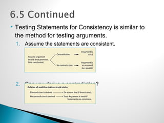  Testing Statements for Consistency is similar to
the method for testing arguments.
1. Assume the statements are consistent.
2. Can you derive a contradiction?
 