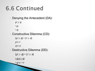 ◦ Denying the Antecedent (DA):
p ⊃ q
~p
~q
◦ Constructive Dilemma (CD):
(p ⊃ q) • (r ⊃ s)
p v r
q v s
◦ Destructive Dilemma (DD):
(p ⊃ q) • (r ⊃ s)
~q v ~s
~p v ~r
 