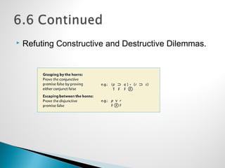  Refuting Constructive and Destructive Dilemmas.
 